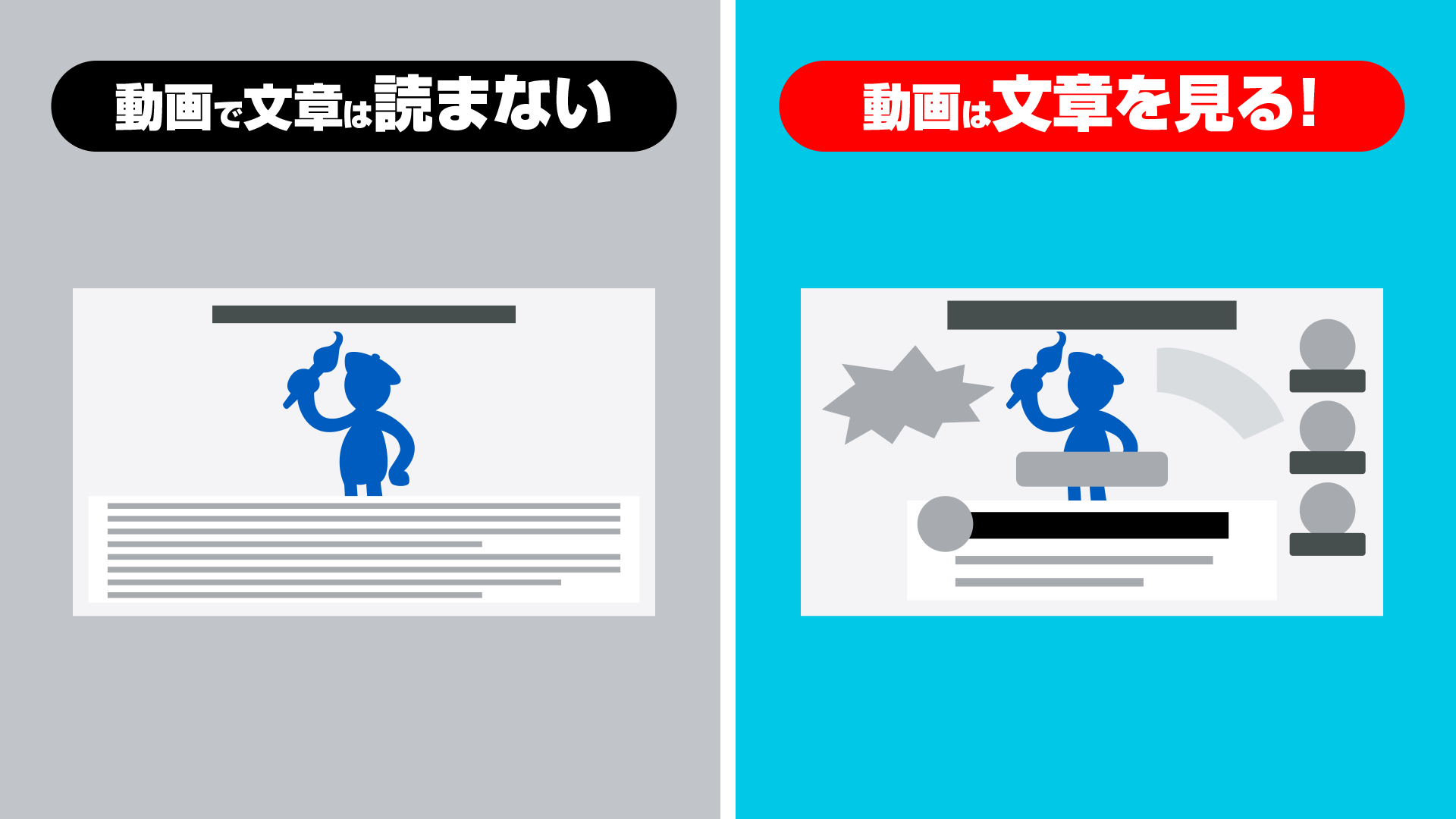 文章を読ませるレイアウトと、文章を見せるレイアウトイラスト