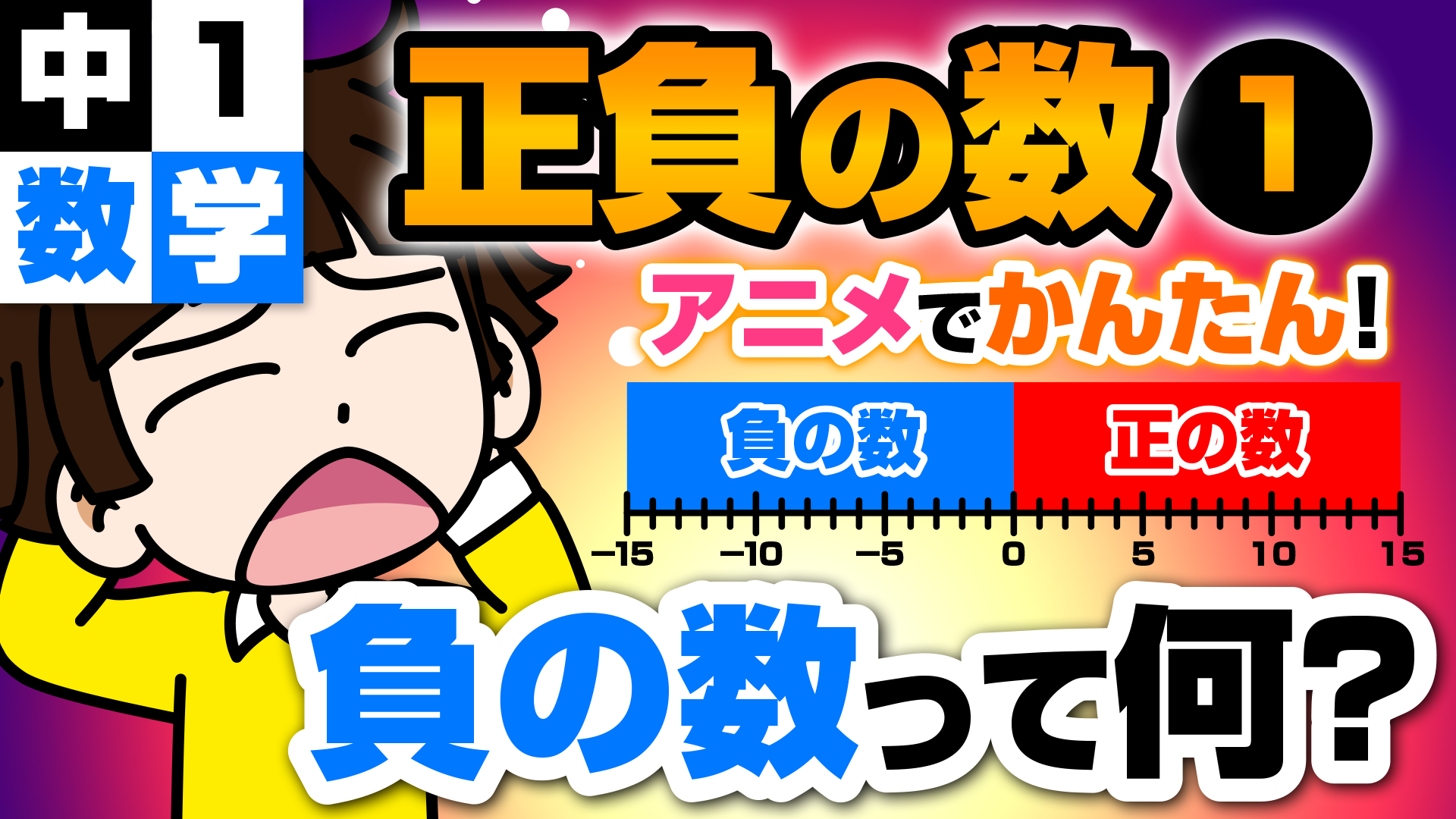 中学1年の最初の壁画像