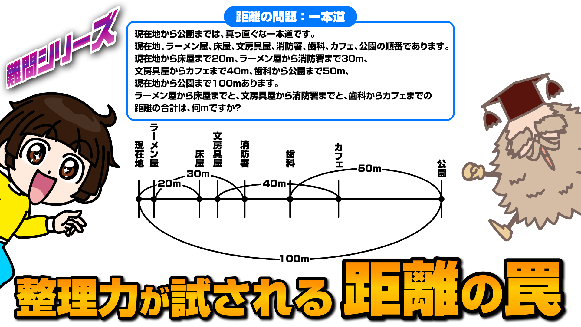 整理力が試される距離問題画像