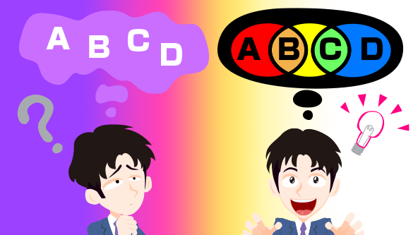 イメージの具現化したイラスト