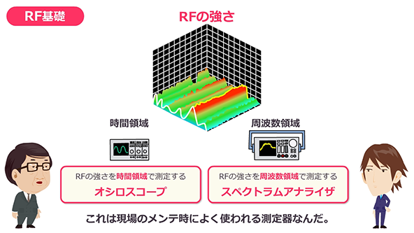 自社開発のデモ研修動画の画像